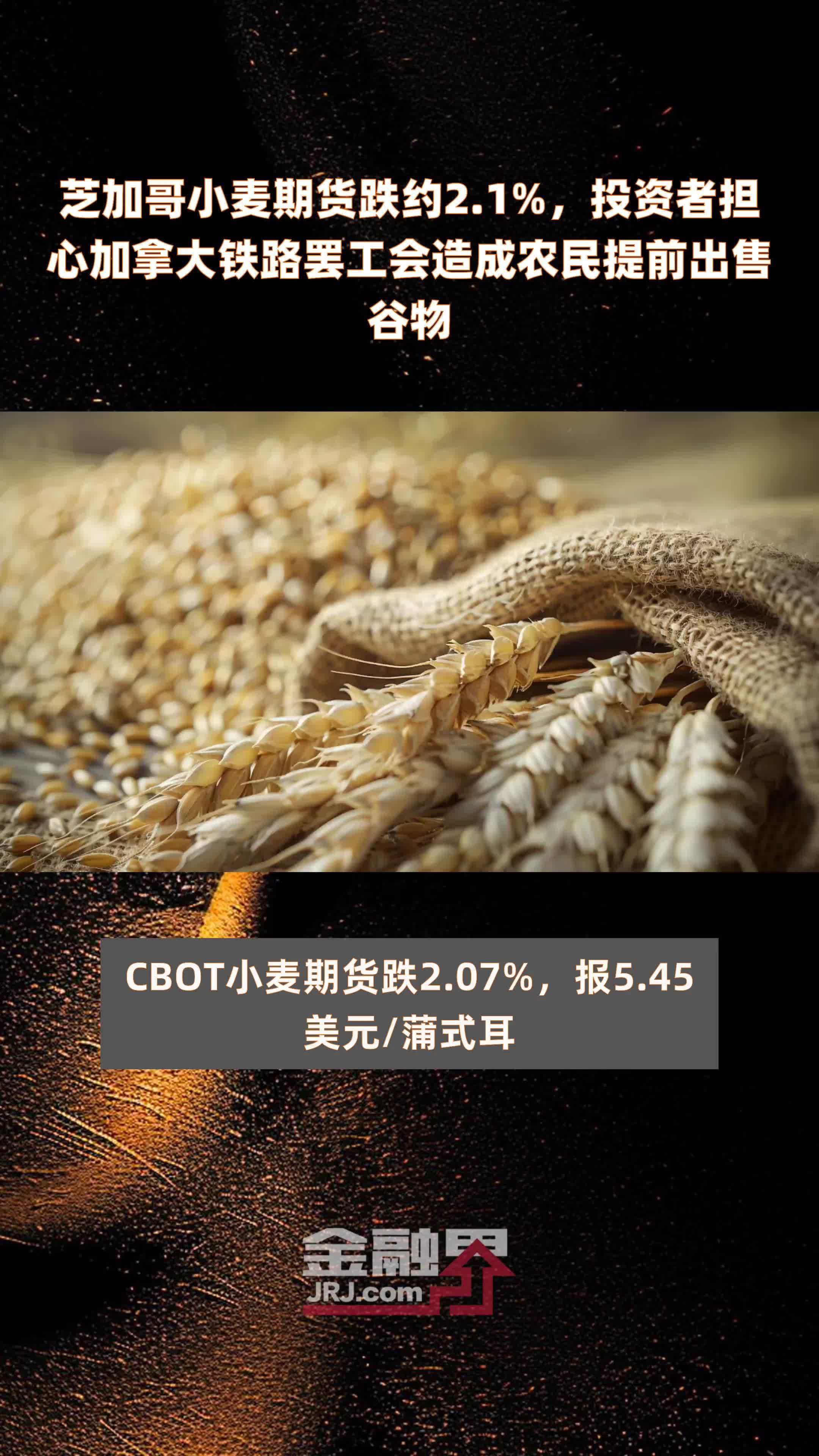 芝加哥小麦期货跌约2.1%，投资者担心加拿大铁路罢工会造成农民提前出售谷物 |快报