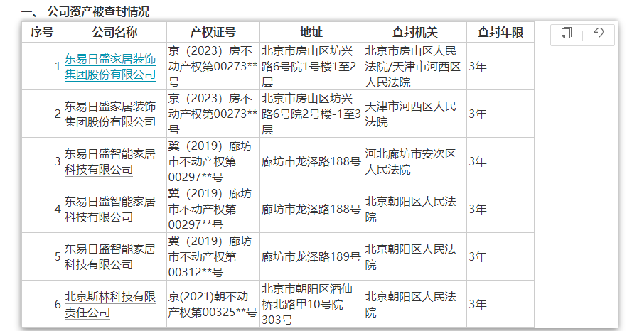 来源：公告