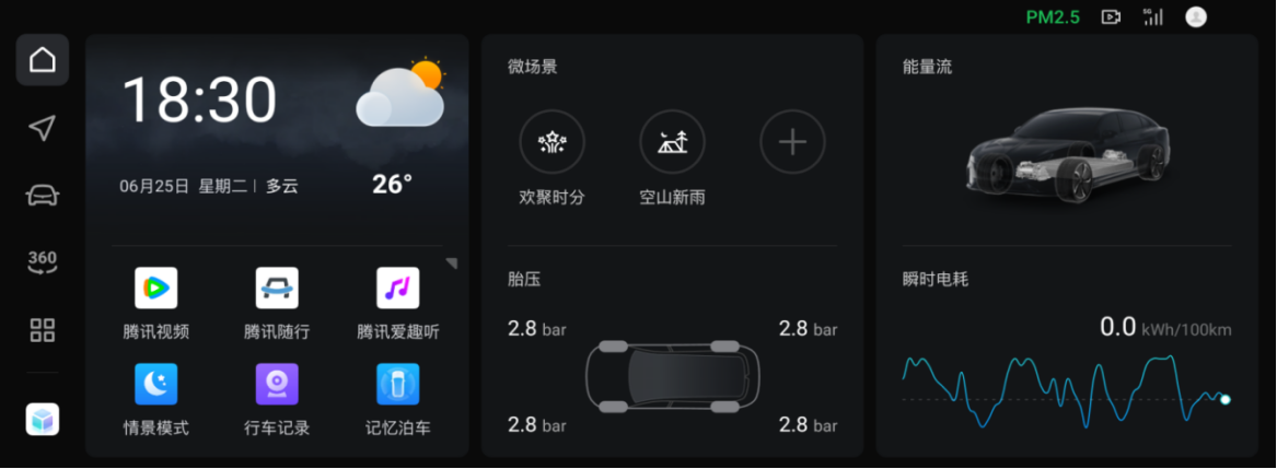 全新三联屏UI设计