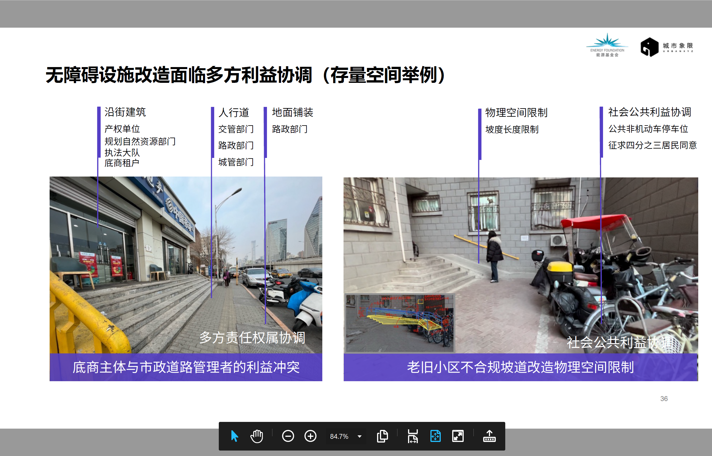 图源：北京低碳交通视角下的轮椅出行无障碍环境研究