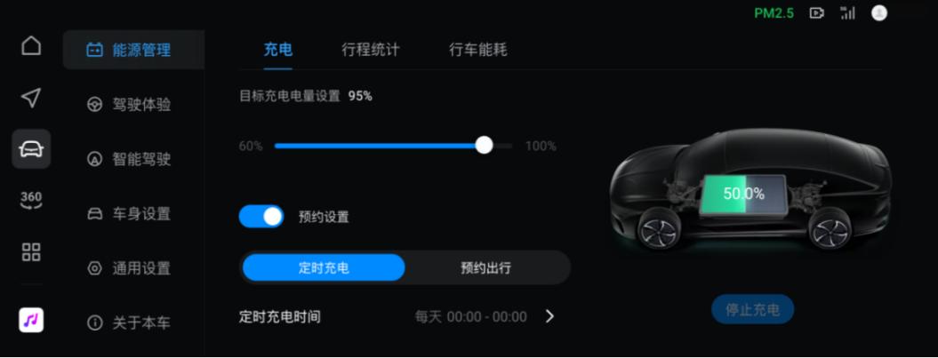 可提前预约谷电时间段充电