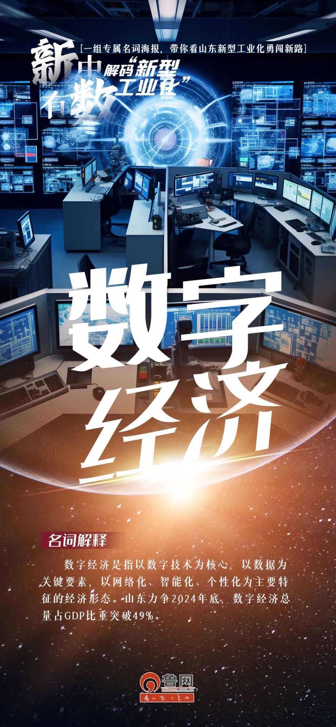 一组专属名词海报，带你看山东新型工业化勇闯新路#新中有数山东工业上大分#