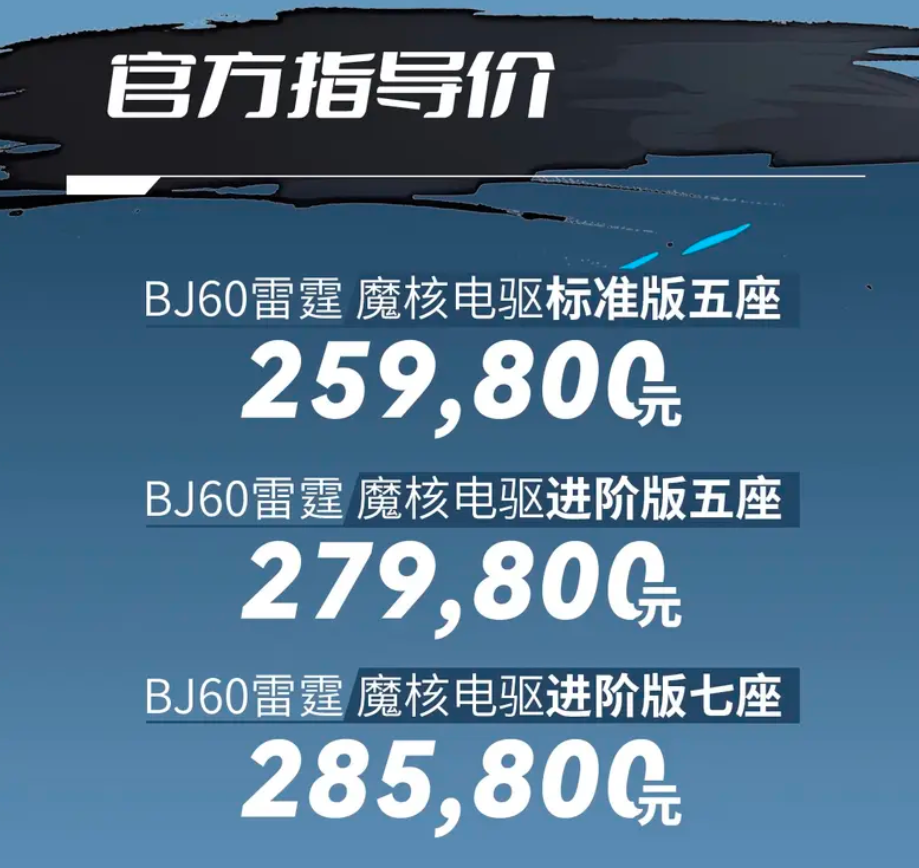 北京BJ60雷霆稳妥上市，售价25.98-28.58万元