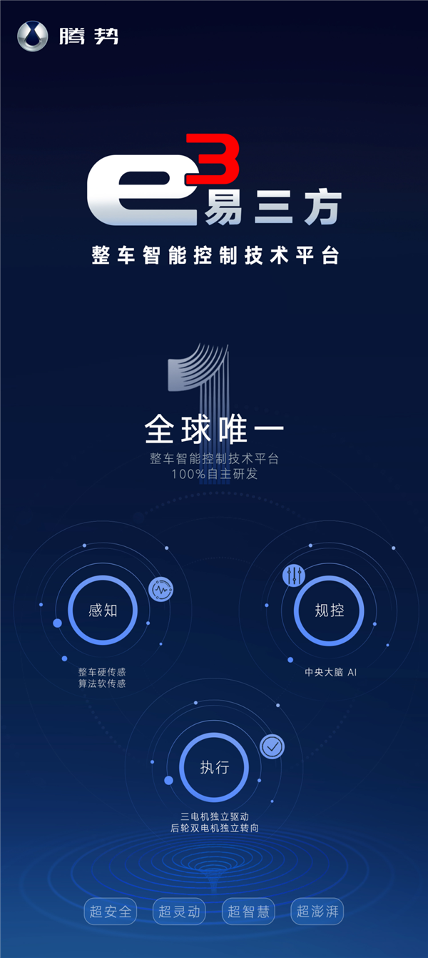 一图看懂比亚迪易三方：全球唯一、100%自主研发