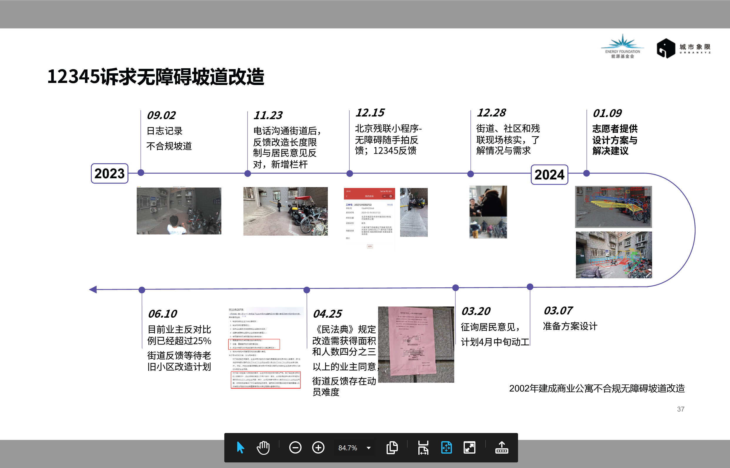 张辰的维权过程（图源：北京低碳交通视角下的轮椅出行无障碍环境研究）