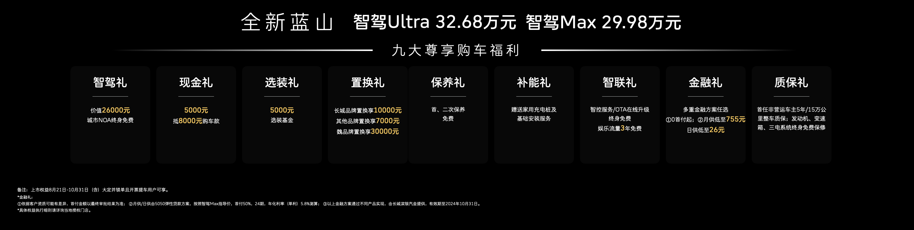 魏牌新款蓝山上市:冰箱彩电大沙发“配齐”,售价29.98万元起