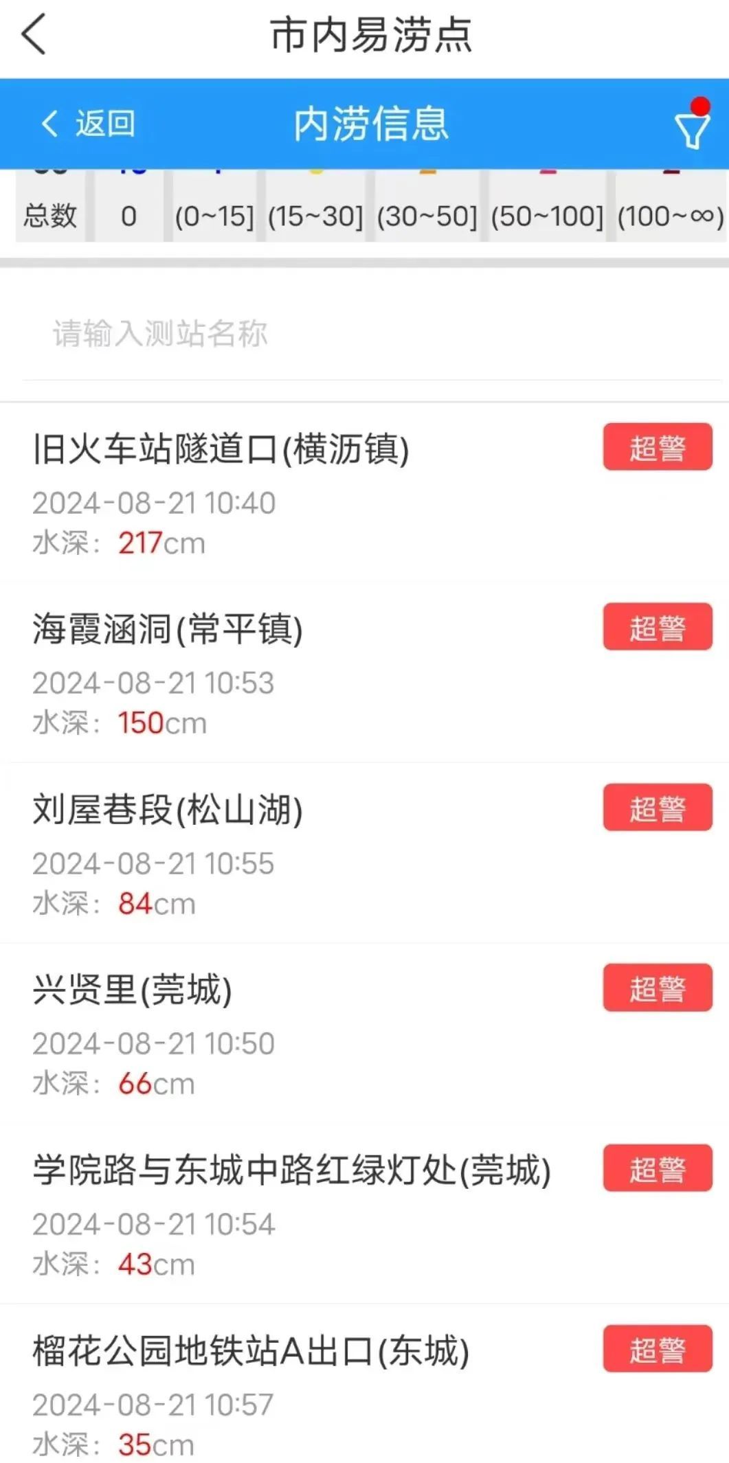 东莞市气象台发布暴雨红色预警，防汛等级已升级为III级应急响应