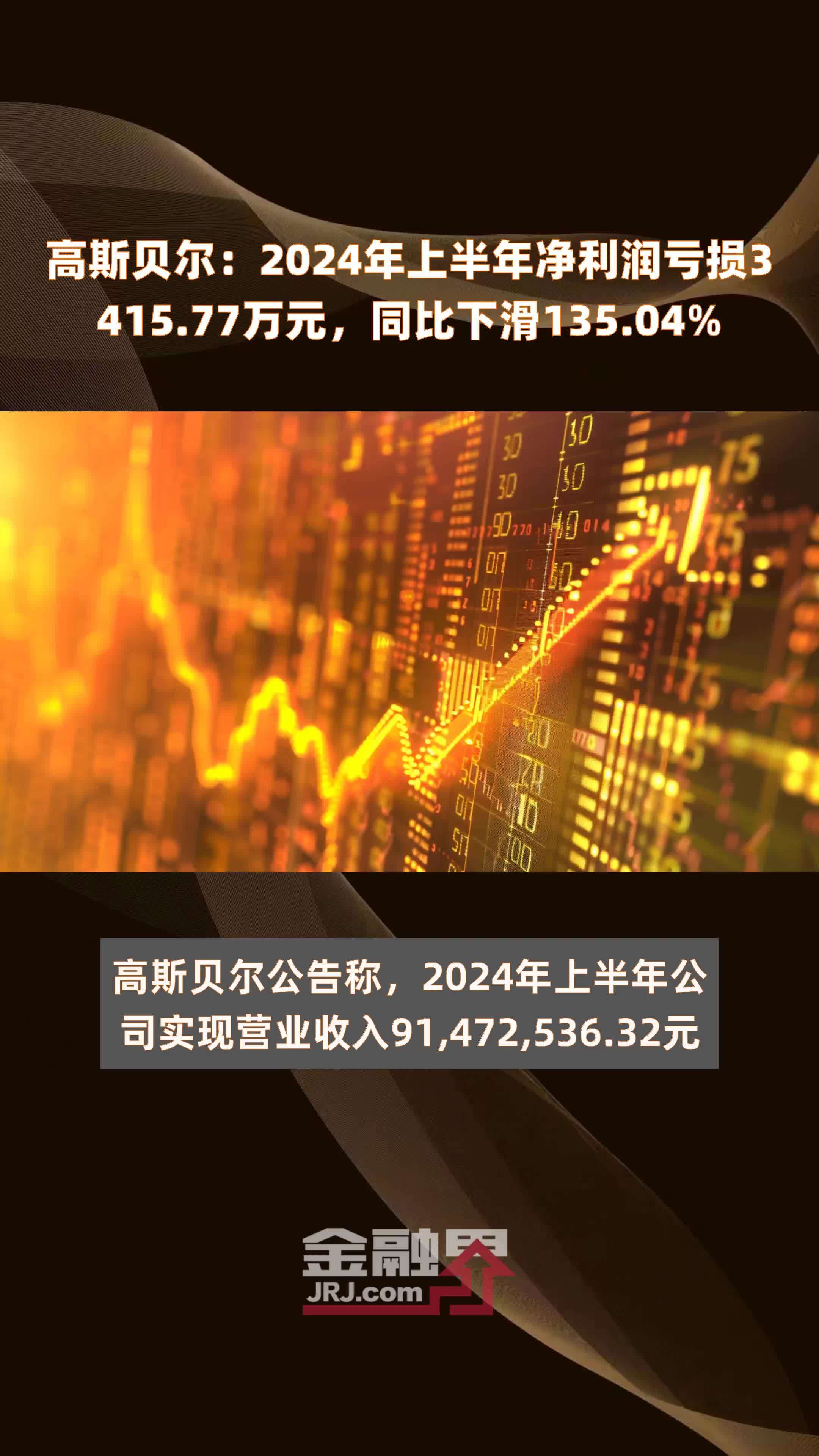 高斯贝尔2024年上半年净利润亏损341577万元同比下滑13504快报