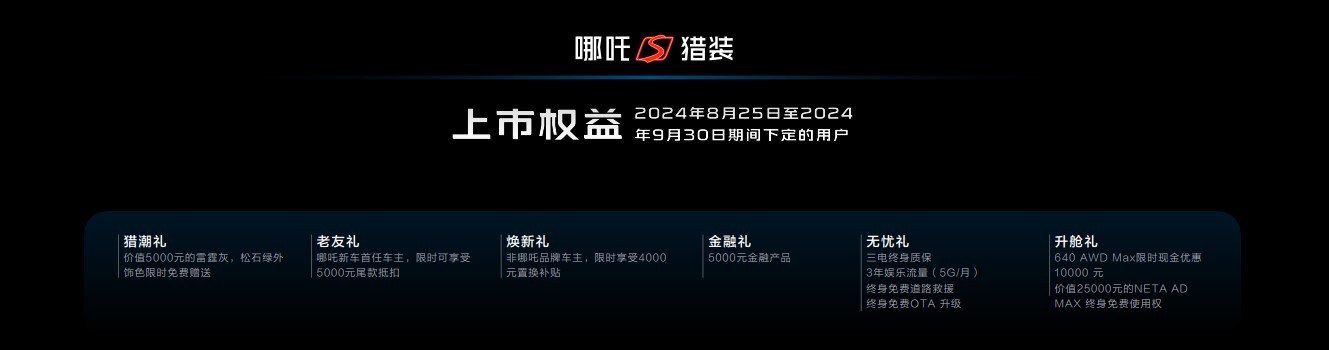 哪吒S猎装上市 纯电+增程可选/售价15.99万元起
