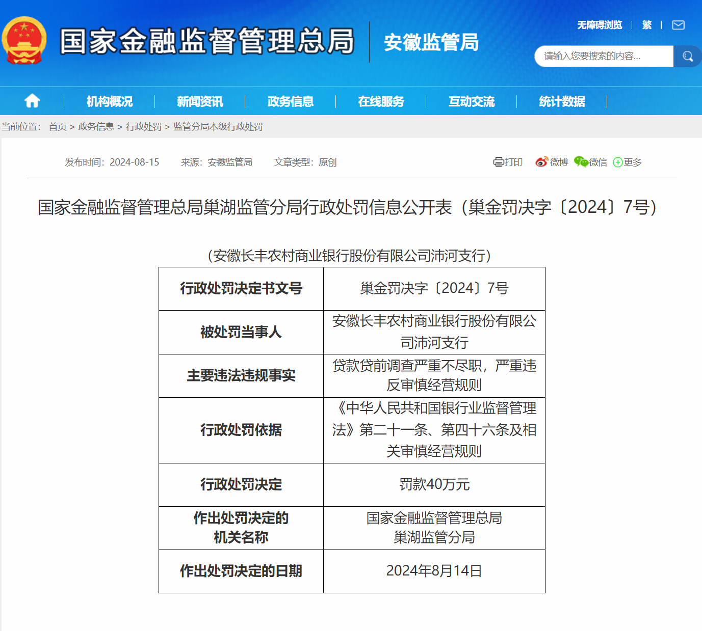 监管出手！安徽长丰农商行三地支行共被罚130万