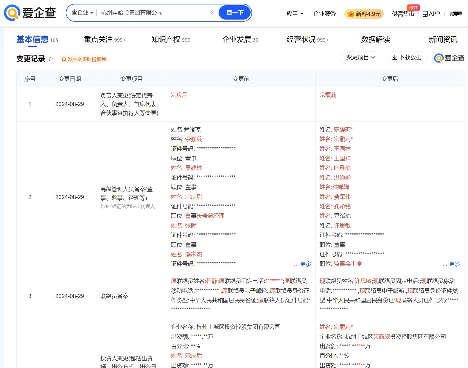 图源：爱企查配资资讯网站