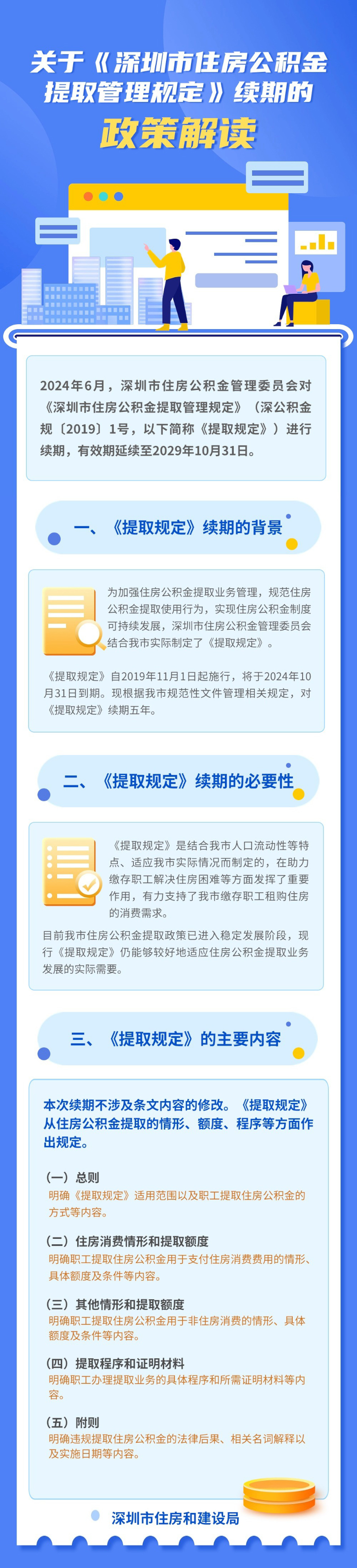 一图读懂 | 关于《深圳市住房公积金提取管理规定》续期的政策解读