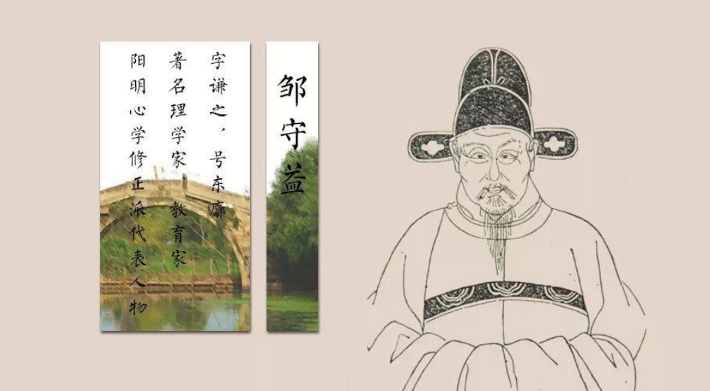 邹守益画像。 作者供图