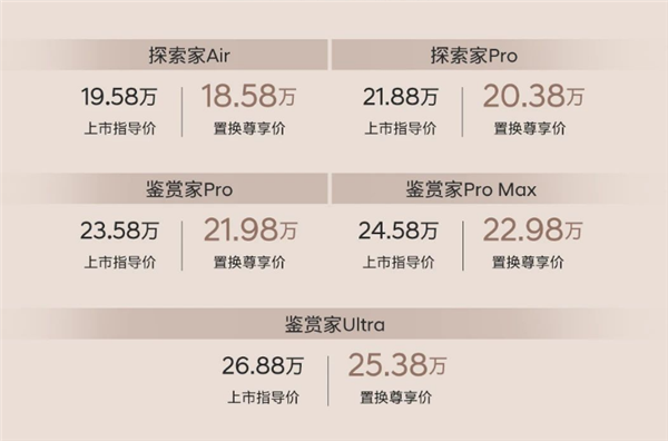 19.58万起 新一代国产北京现代胜达上市:又一款平替路虎来了