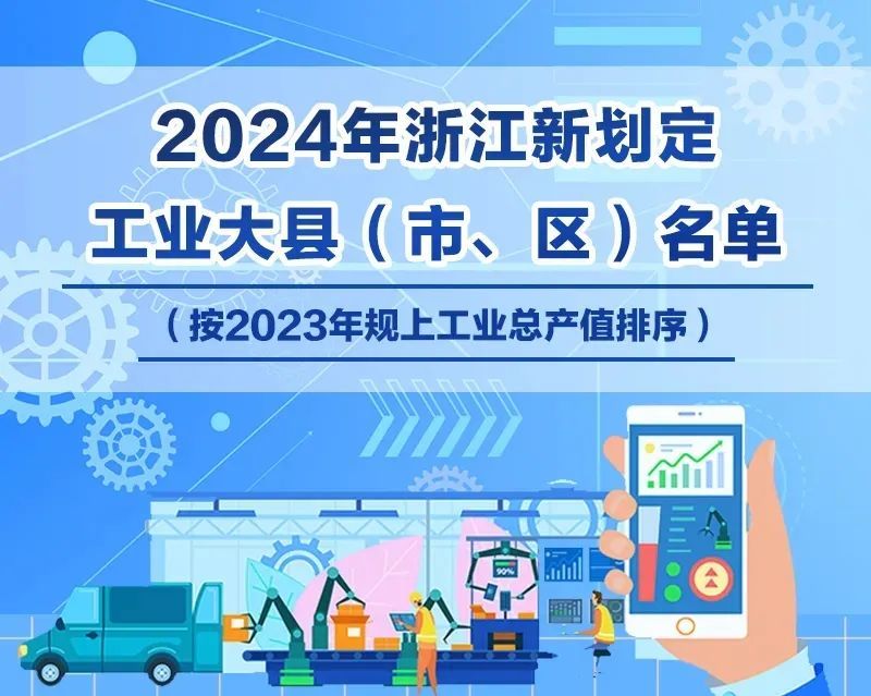 嘉善上榜工业大县
