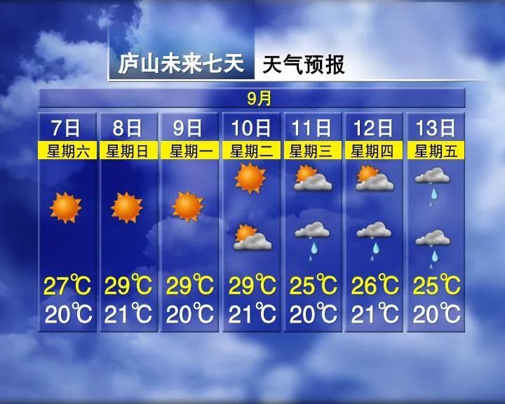 台风“摩羯”登陆海南文昌 江西高温持续营业