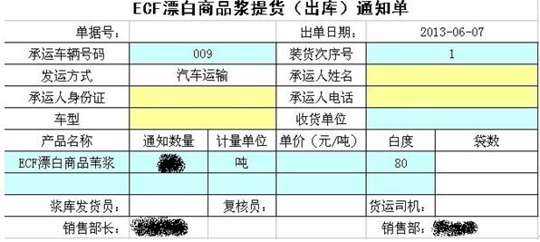 点击查看原始图片