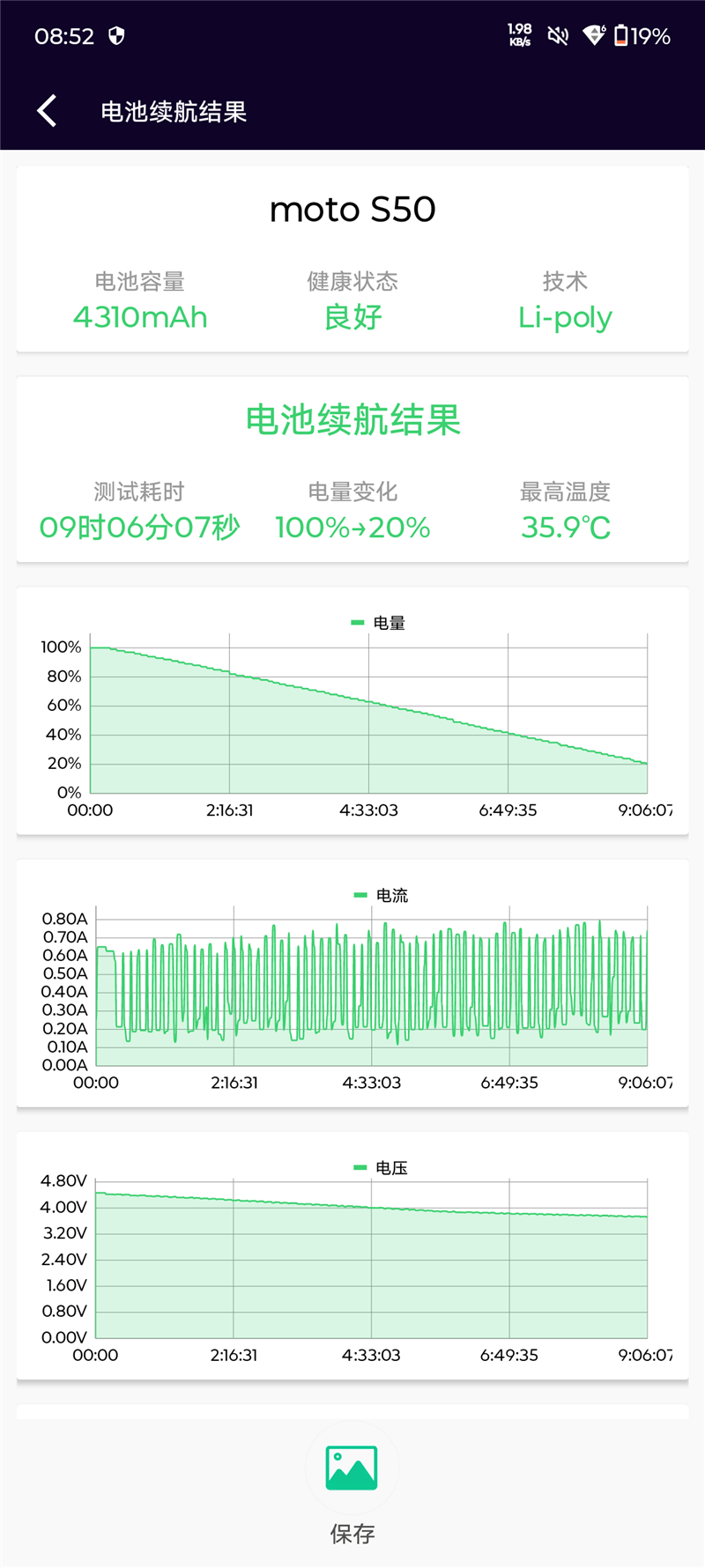 联想的第一款耐用神机！联想moto S50评测：硬核特种兵称号并非浪得虚名