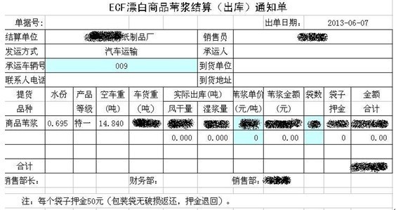 点击查看原始图片