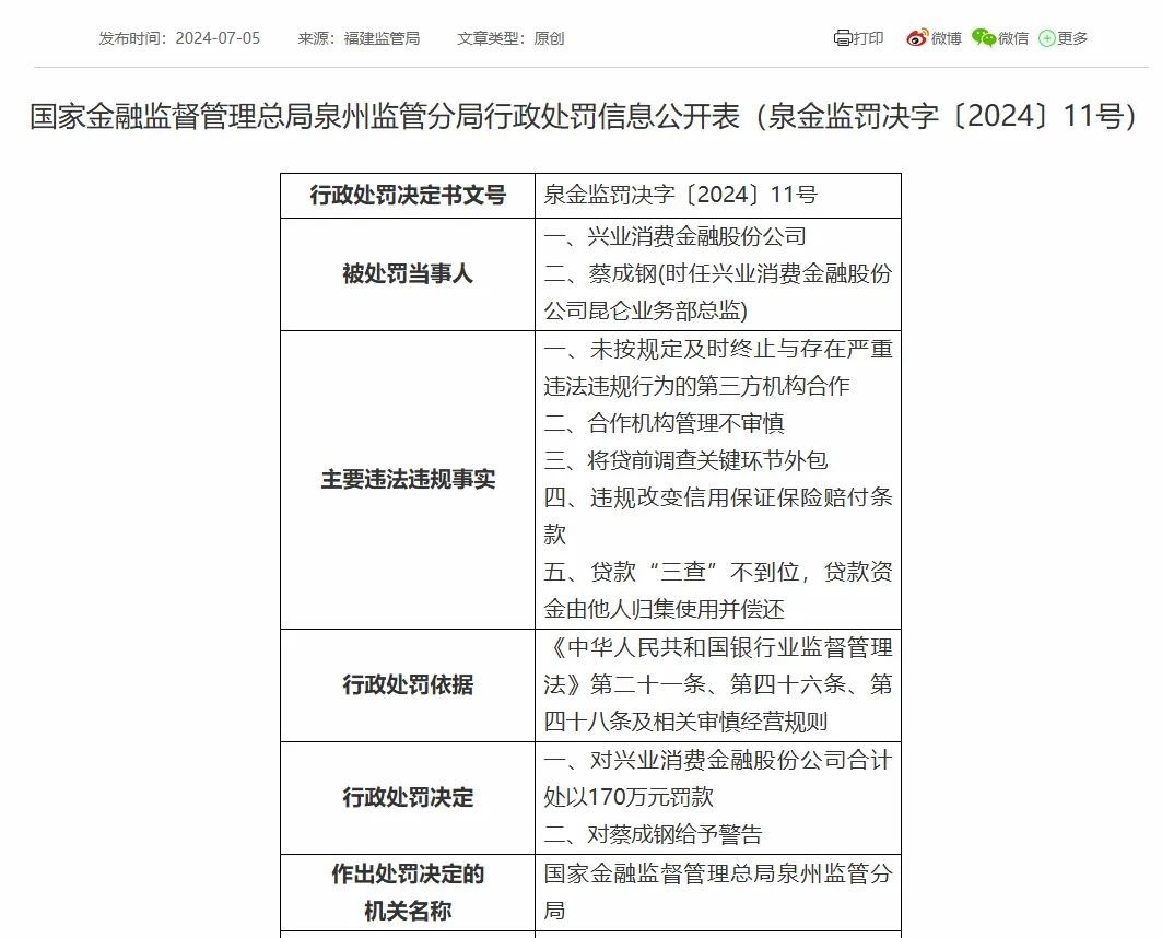 兴业消金上半年净利润大降78% 资产缩水142亿元_凤凰网