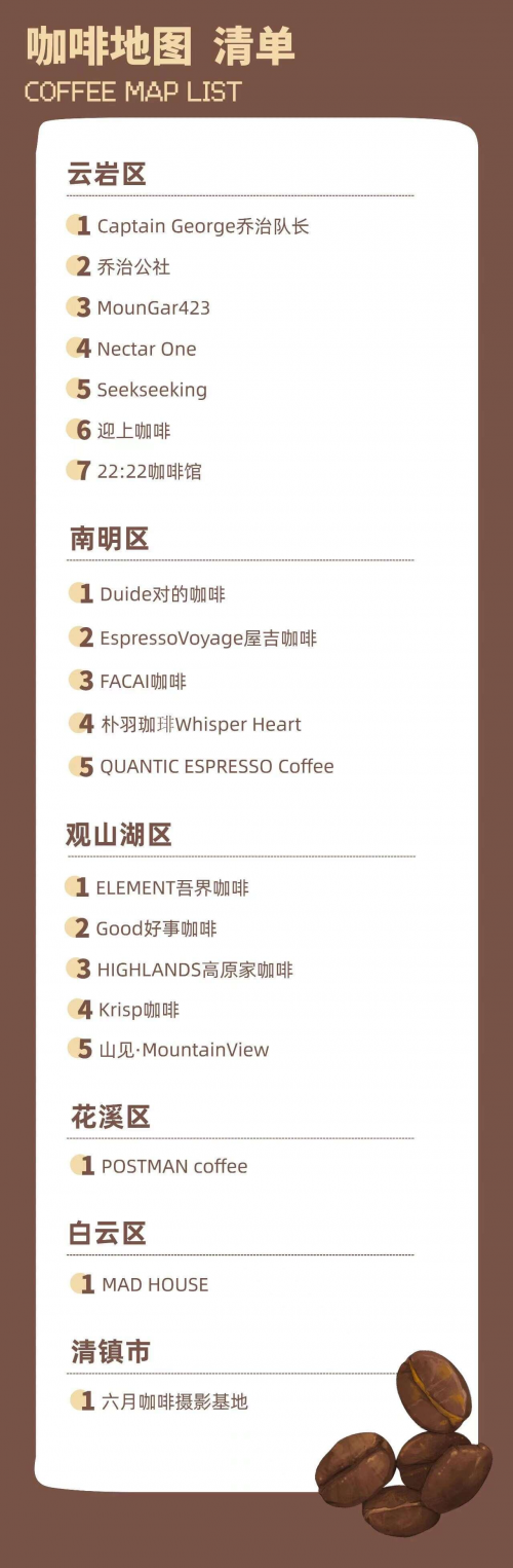 贵阳咖啡地图清单。贵阳市文化和旅游局供图