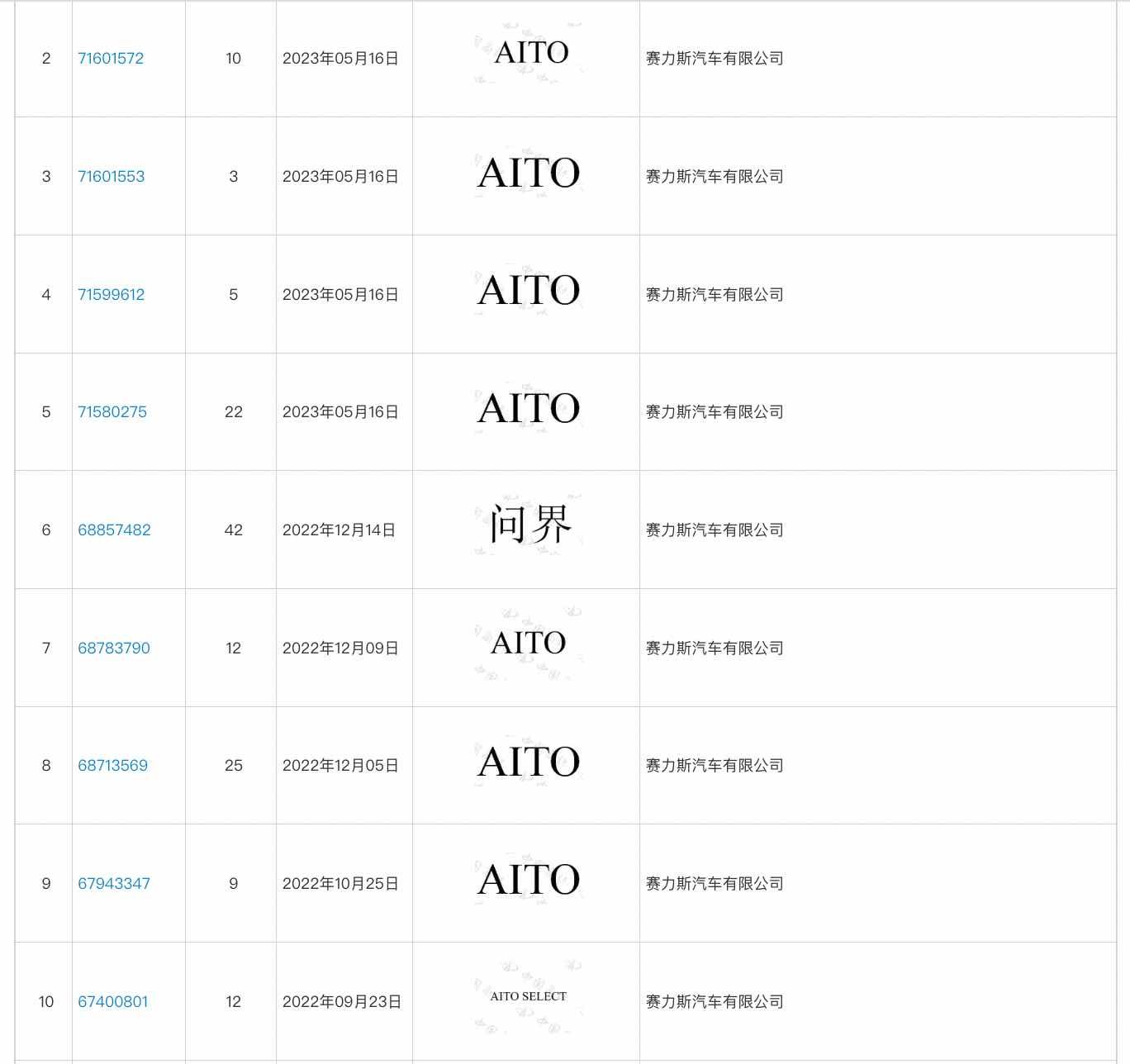 图源：爱企查shibo体育游戏app平台