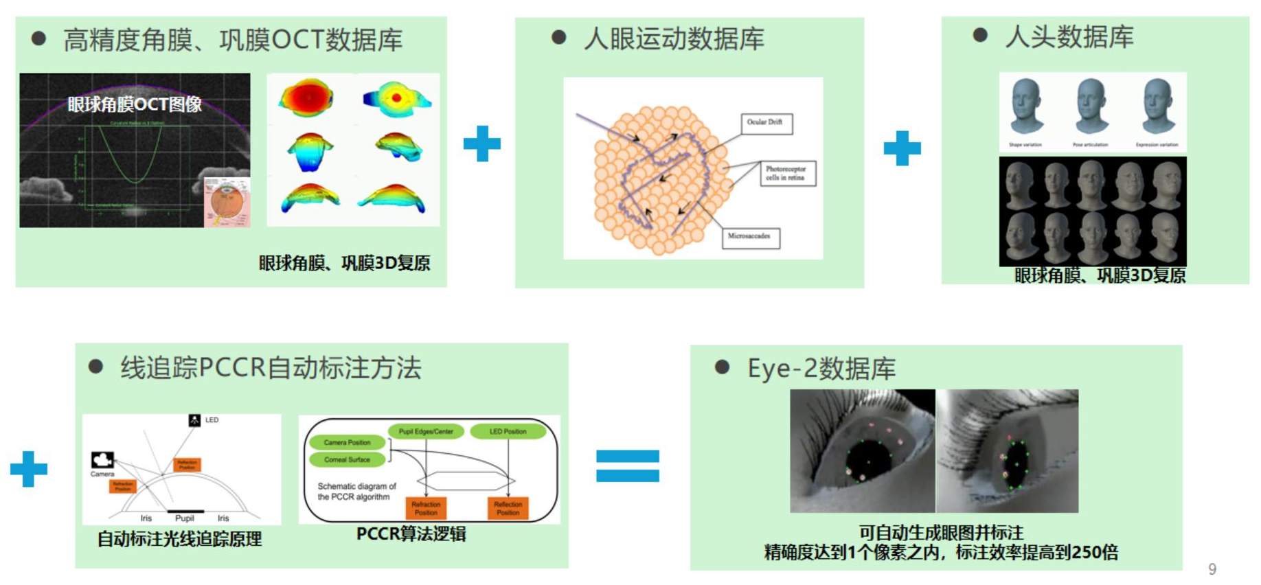 数据应用显成效，宁波多个数据产品入选