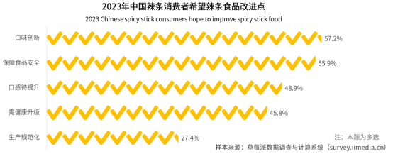 点击查看原始图片