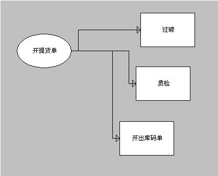 点击查看原始图片