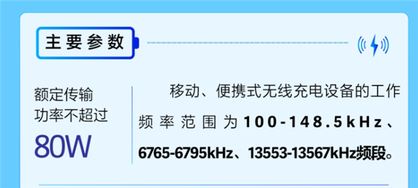 逼迫拔除！无线充电新规今起握行：功率放宽至80W 手机充电更快