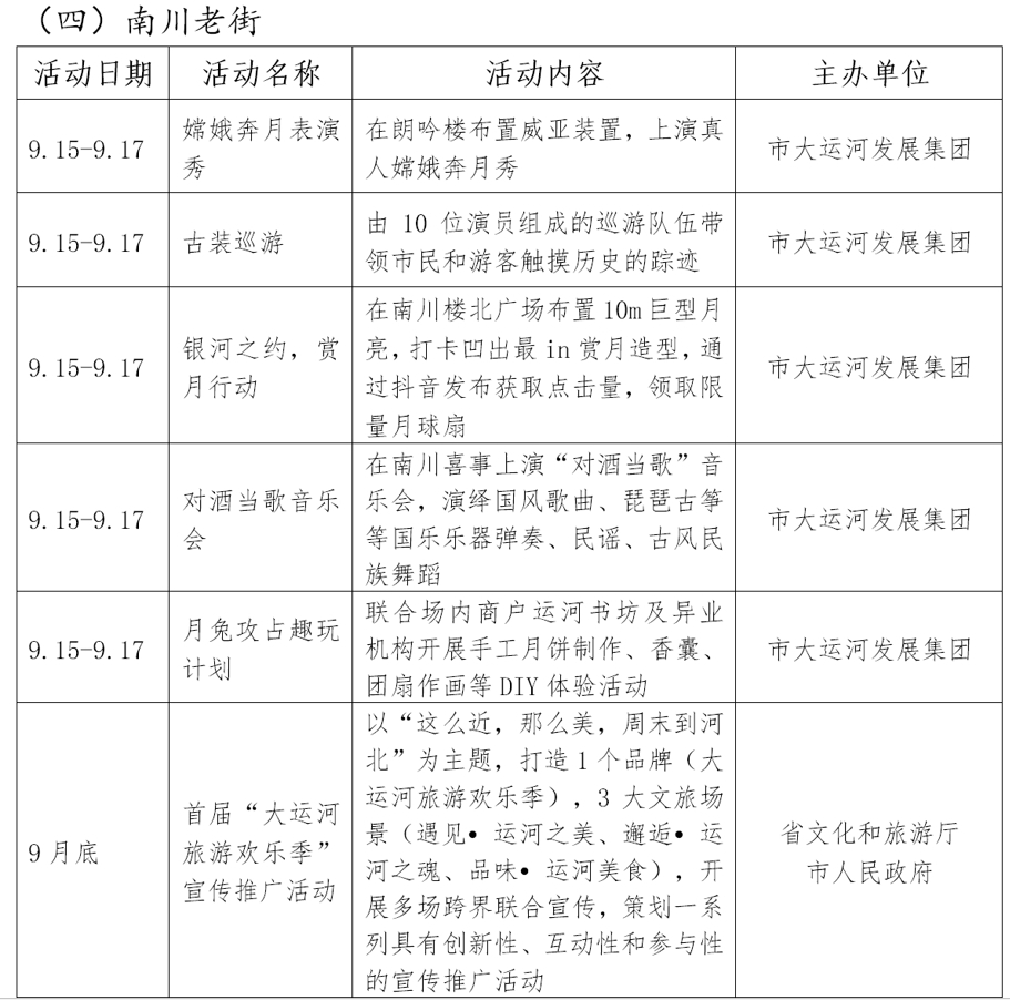 河北沧州：文旅消费季400余场活动庆“中秋”迎“国庆”