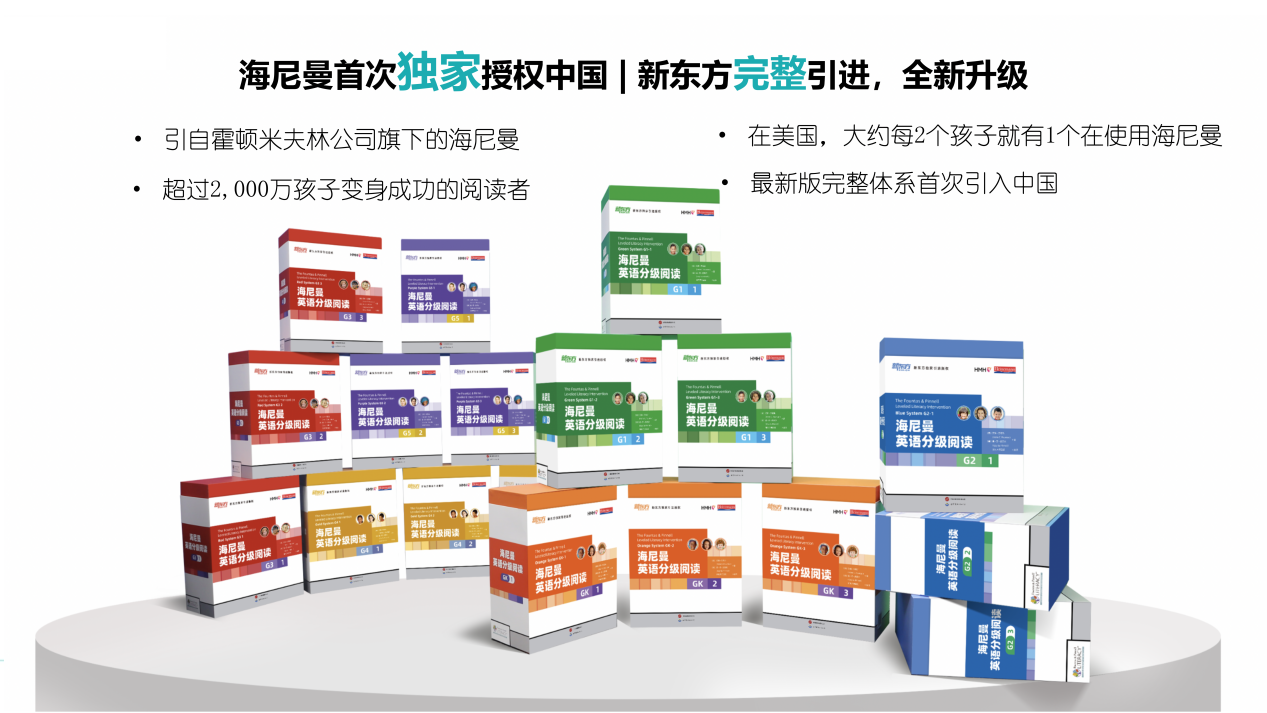新东方终于出手 开口神器海尼曼英语分级阅读全套引进