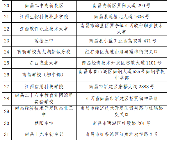 南昌市2024年下半年中小学教师资格考试（笔试）温馨提示