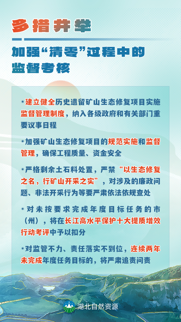 率先提出 湖北力争三年实现历史遗留矿山修复“清零”