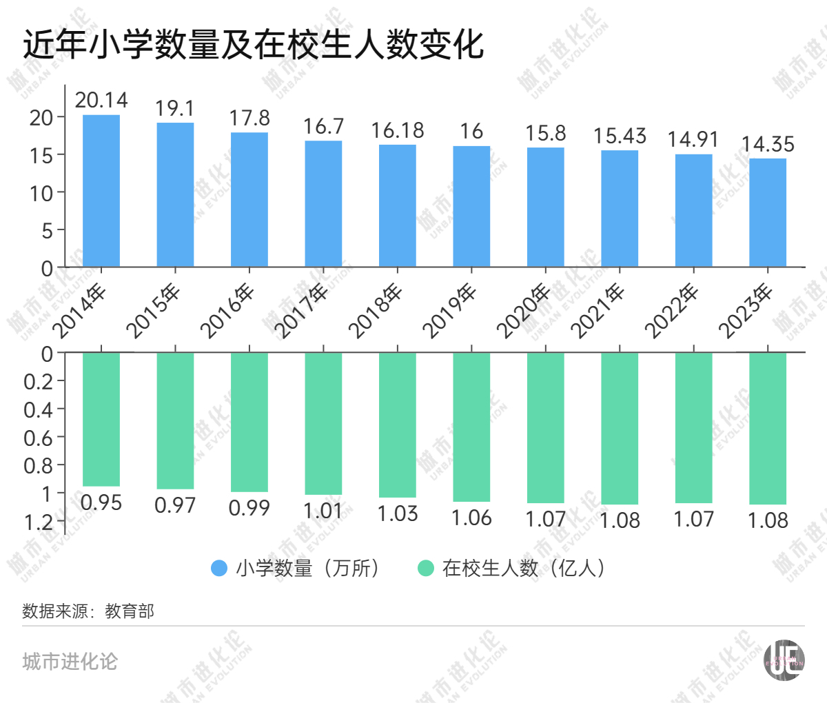 是时候正视“关停潮”了