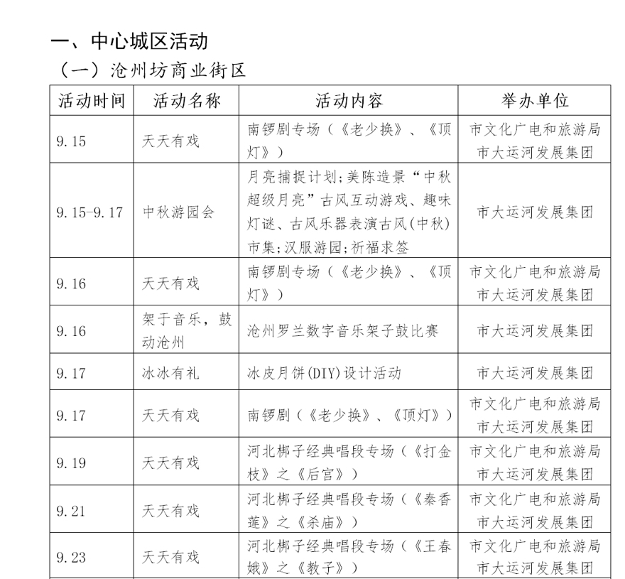 河北沧州：文旅消费季400余场活动庆“中秋”迎“国庆”