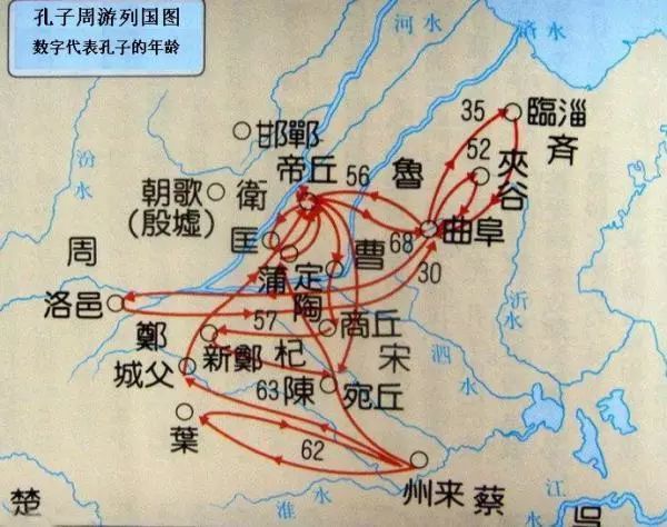 孔子周游列国图