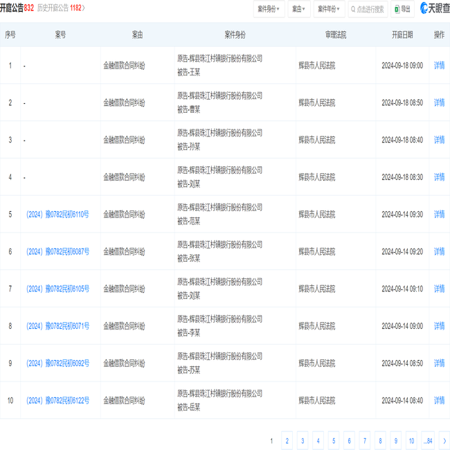 辉县珠江村镇银行股份有限公司