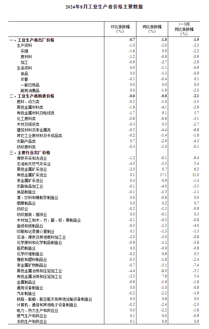 375F2703F84C168F168D24570E5E00726DE66A14_size74_w665_h1046.png