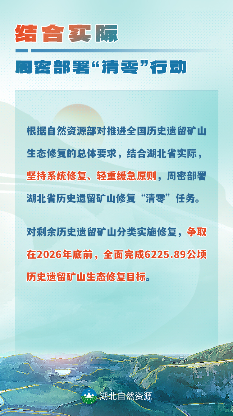 率先提出 湖北力争三年实现历史遗留矿山修复“清零”