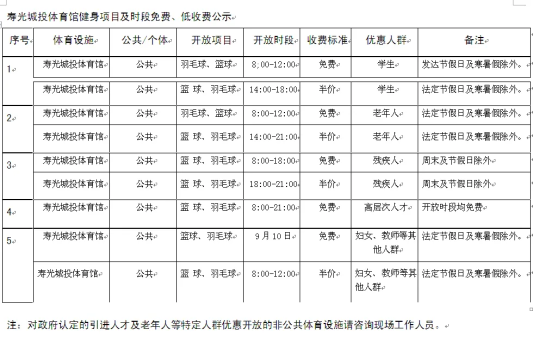 潍坊市12处公共体育场馆开放