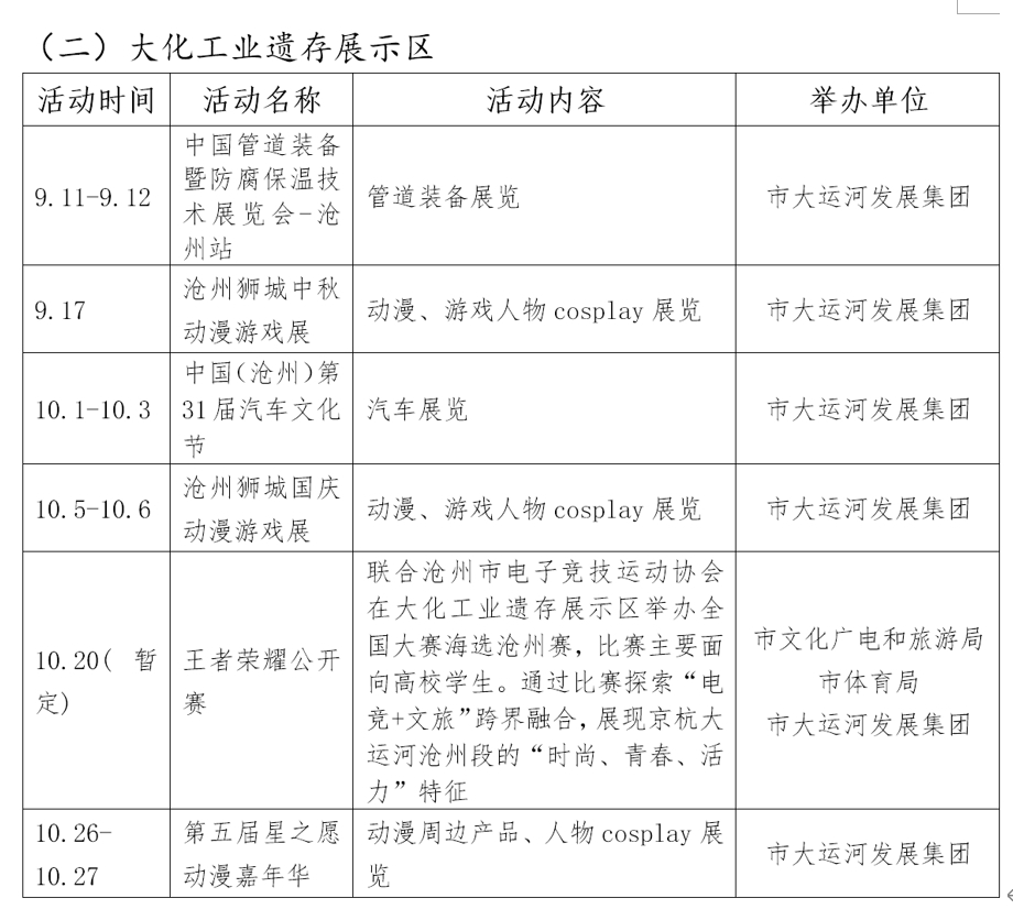 河北沧州：文旅消费季400余场活动庆“中秋”迎“国庆”