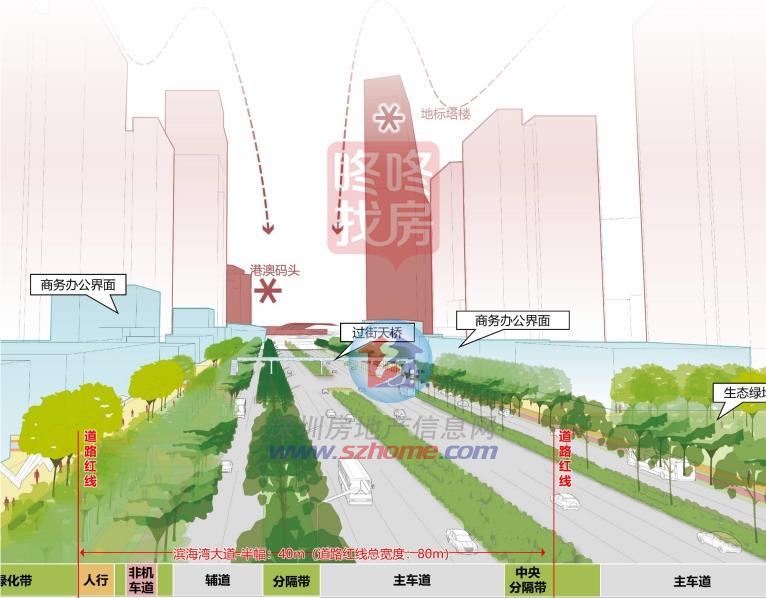 东莞又一超等计划！枢纽+地标+体育馆+船埠…滨海湾沙角东来了