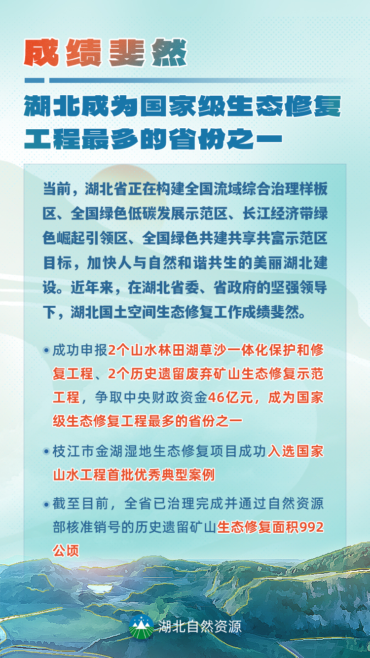 率先提出 湖北力争三年实现历史遗留矿山修复“清零”