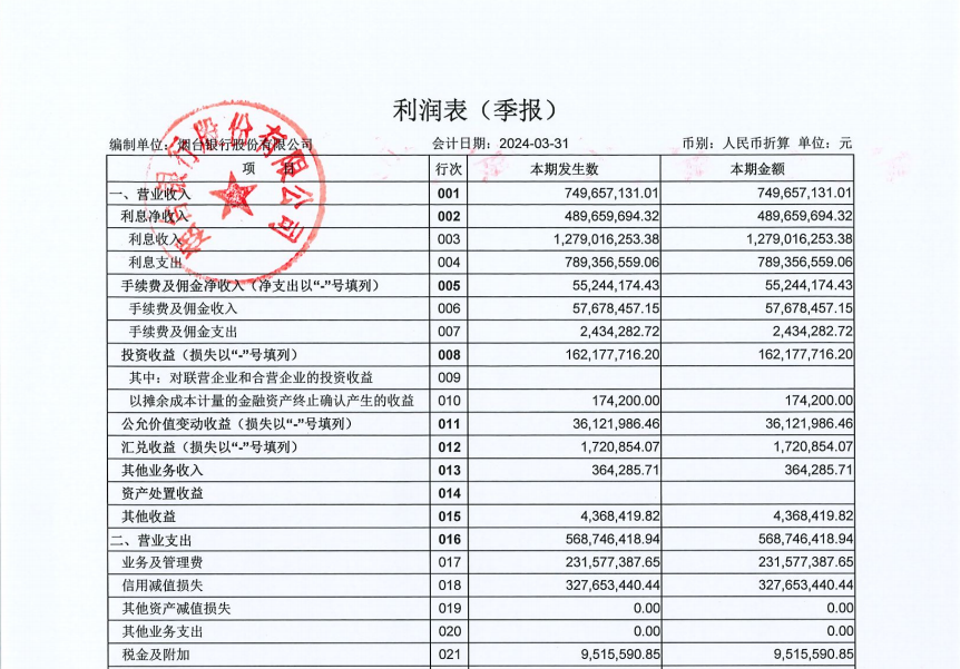 （更正后的一季度报利润表）