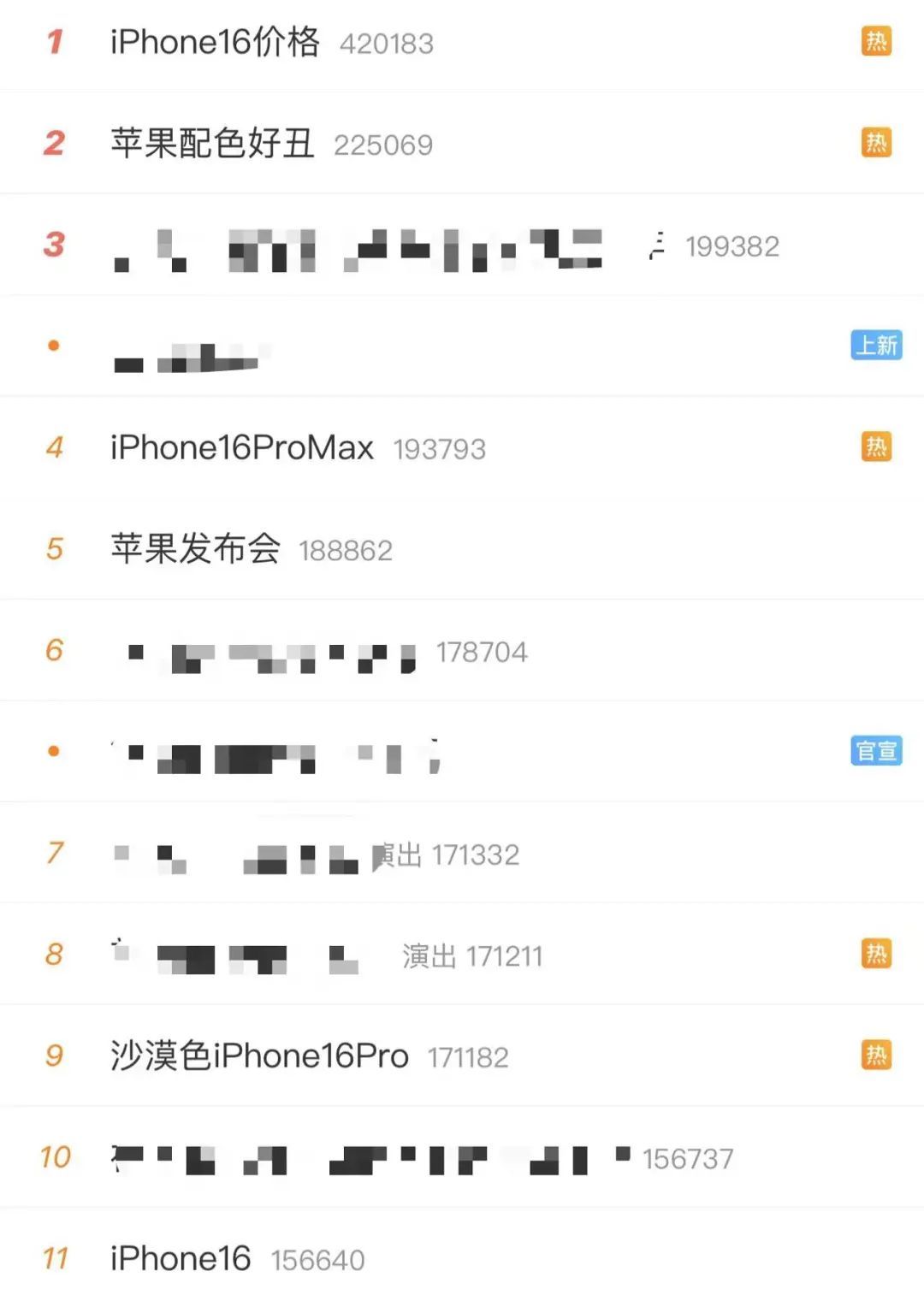 ▲9月10日凌晨苹果发布会结束前后热搜榜单情况