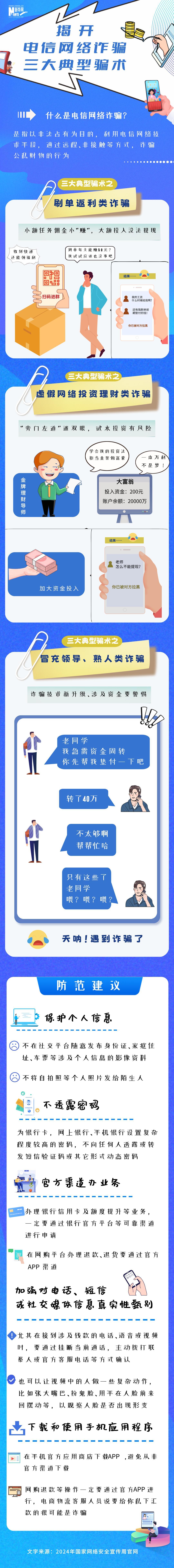 长图丨揭秘电信网络诈骗三大典型骗术