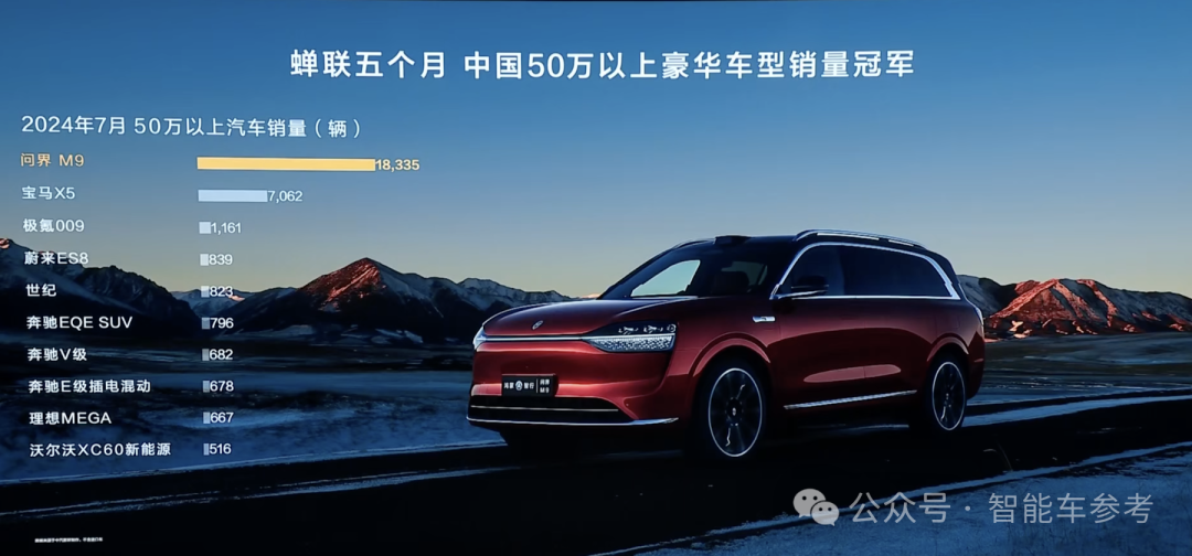 27万，华为发布首款轿跑SUV，打的就是Model Y，余承东：ADS断代升迁