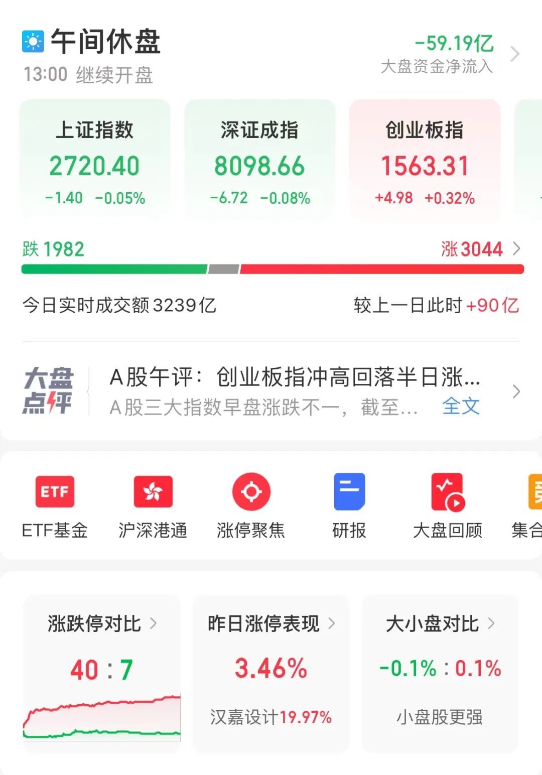 茅台突发，22个月新低_凤凰网