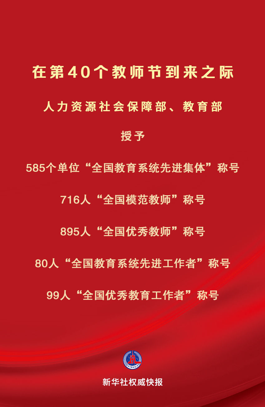 新华社权威快报｜庆祝第40个教师节 全国585个单位、1790人受表彰